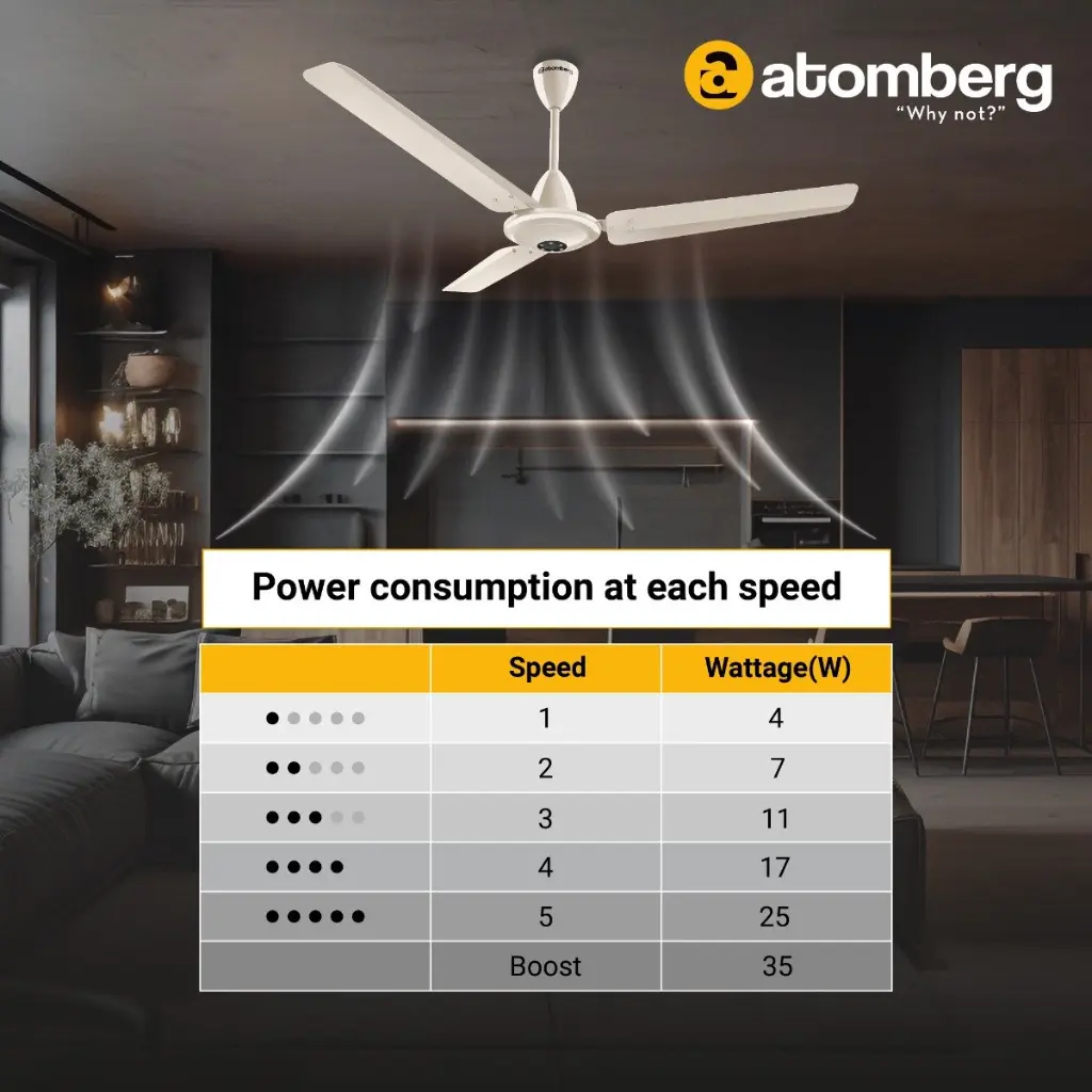 atomberg_efficio_alpha_amazon_pl (1).webp