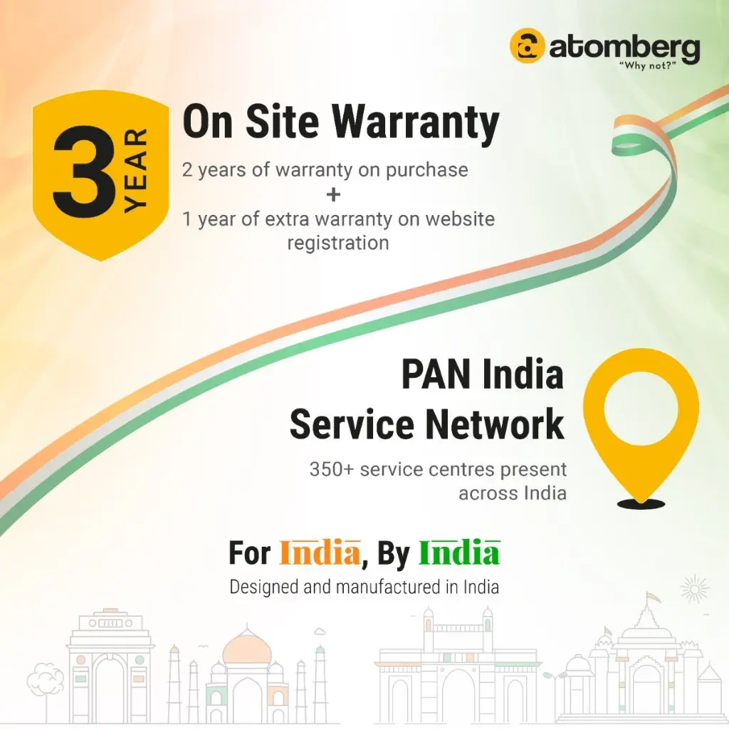 warrantypli_3yr_2.webp