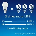 GARNET_7W_LED_BULB_2700K_7.webp