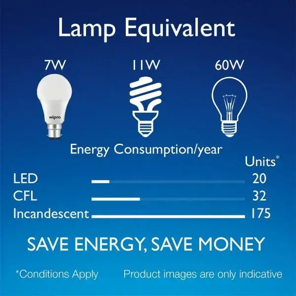 GARNET_7W_LED_BULB_2700K_5.webp