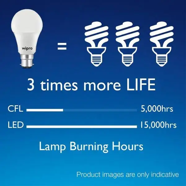 GARNET_7W_LED_BULB_2700K_7.webp